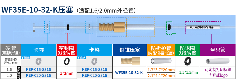 PEEK翻邊接頭改1_03.jpg