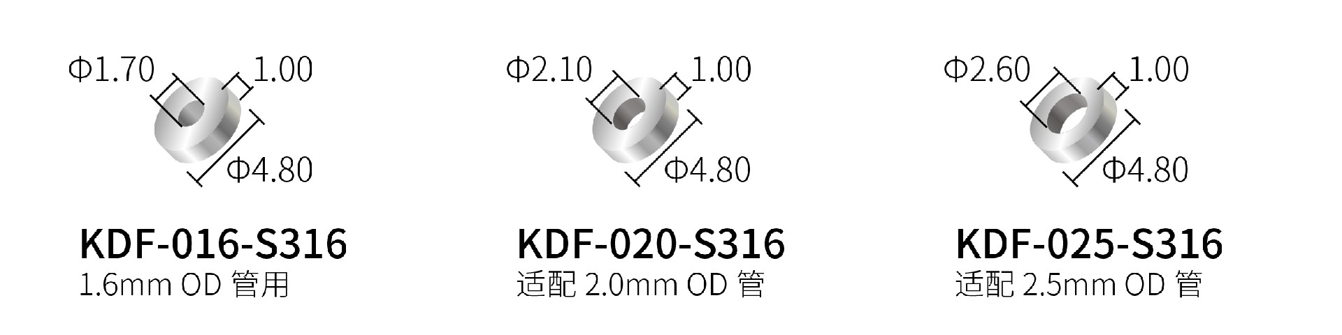 尺寸圖2_翻邊6.jpg